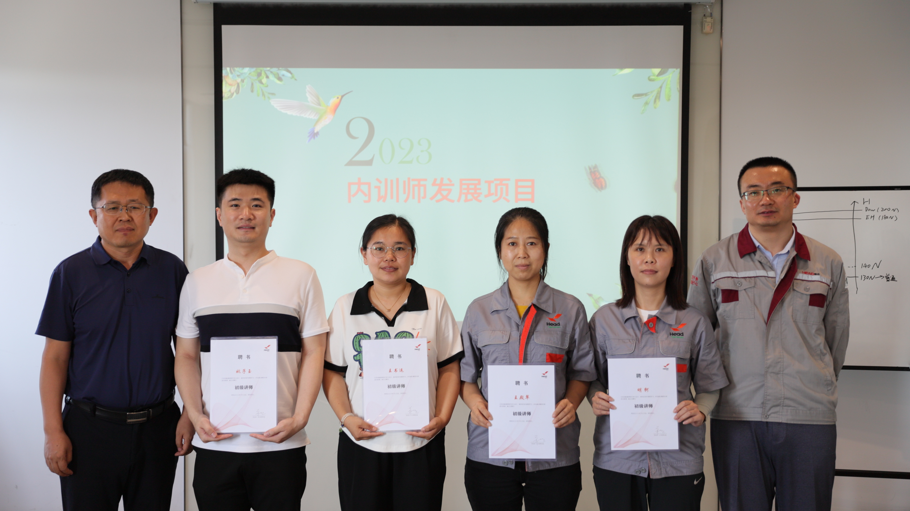 打造万搏体育-万搏体育（中国）内训师队伍，助力人才培养和业务发展——2023年万搏体育-万搏体育（中国）集团首期内训师发展项目